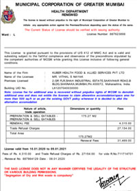 MCGM Health License Certificate